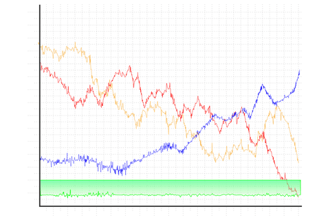 dynamic business data analysis graph on transparent background - Download Free Stock Videos Pikwizard.com