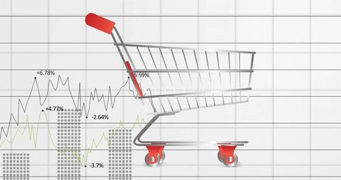 Shopping Cart with Financial Graphs Highlighting Market Trends