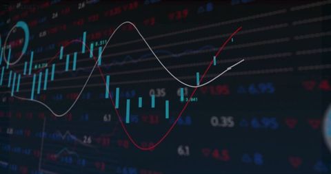 Digital Financial Chart with Trend Lines on Trading Screen