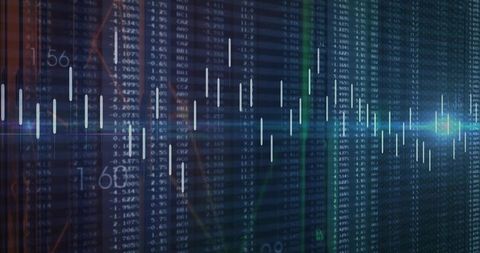 Neon candlestick market dashboard showing real-time financial data and trading analytics visualizati