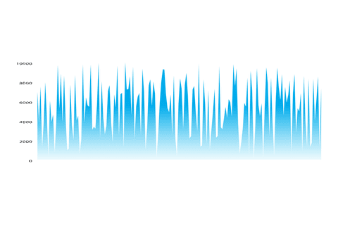 digital blue chart on transparent background for business analysis - Download Free Stock Videos Pikwizard.com