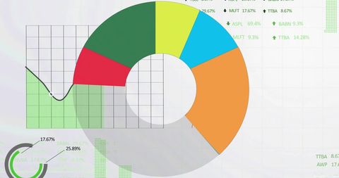 Colorful Financial Data Chart with Digital Grid Overlay - Download Free Stock Images Pikwizard.com