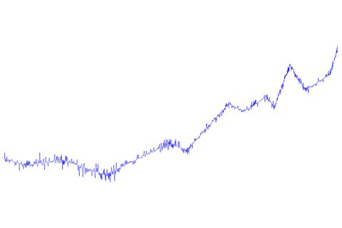 Transparent financial growth chart with blue trend line