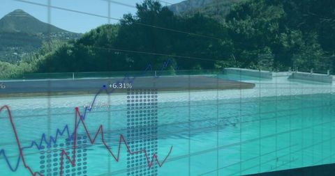Luxury Pool Overlaid with Financial Analytics Chart in Serene Setting