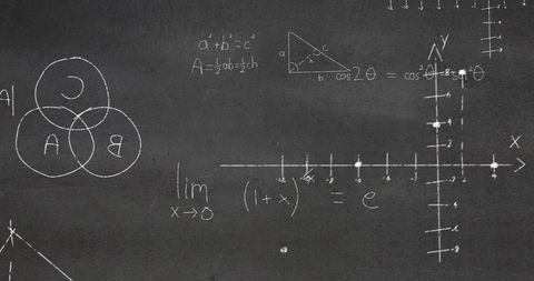 Mathematical Formulas Chalkboard School Education Concept - Download Free Stock Images Pikwizard.com
