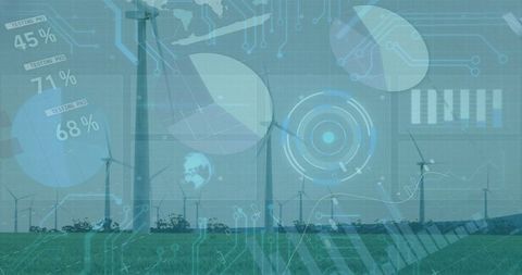 Renewable wind farm with digital interface for sustainable energy