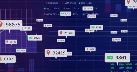 Dynamic Analytics Dashboard with Data Points and Callouts