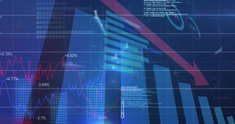 Market Dashboard Showing Declining Financial Data with Red Downward Arrow and Charts