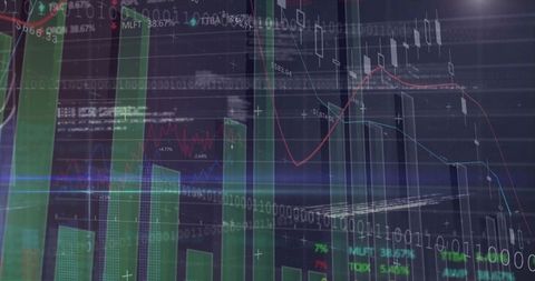 Dynamic financial data analysis interface with digital charts