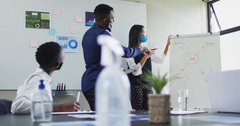 Diverse Team Collaborating On Business Presentation With Safety Measures