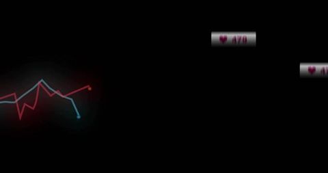 Dynamic Digital Dashboard with Analytics and Heart Count Interaction