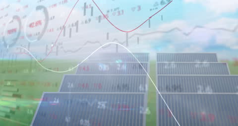 Financial Data Analysis with Solar Energy Overlay