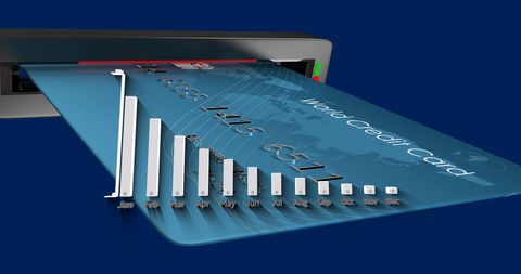 Financial Growth Analysis with 3D Graph and Credit Card Theme