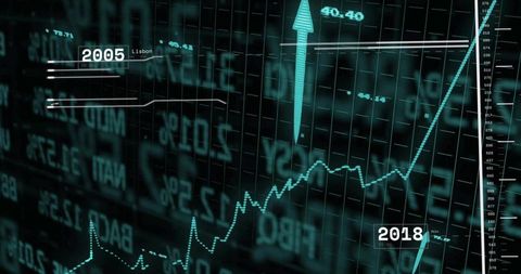 Digital Financial Growth Analysis with Upward Trend