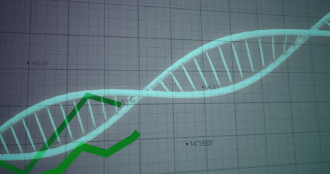 Digital DNA Helix With Business Analytics Theme