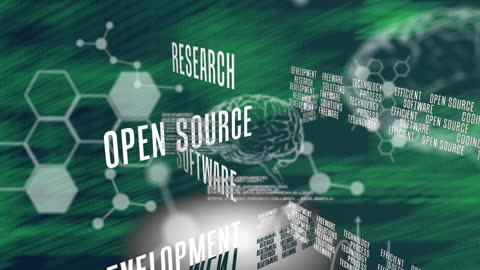 Abstract Technology Background with Open Source Text and Digital Brain