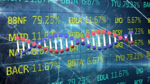 DNA Strand Over Stock Market Display Illustrates Trading Connection