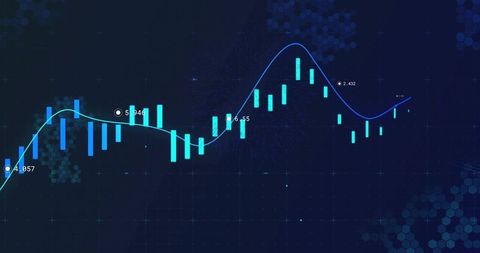 Interactive candlestick chart with spline trendline and data labels for trading dashboard
