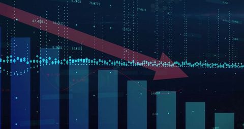 Negative growth and decline in financial market data visualization
