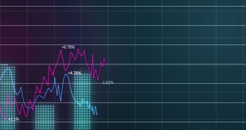 Digital Data Processing with Chart in Futuristic Interface - Download Free Stock Images Pikwizard.com