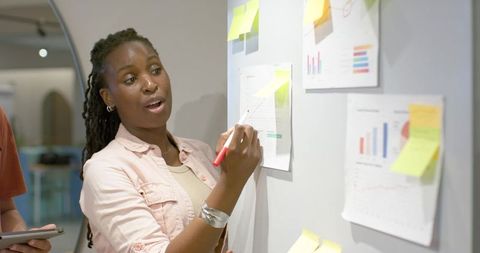 African american woman presenting charts on office pinboard during team brainstorm session