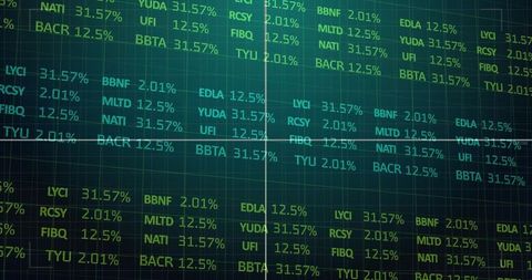 Financial trading dashboard displaying stock tickers, percentage changes and grid analytics
