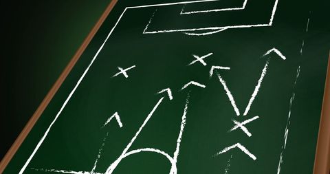 Simplified sports strategy chalk drawing on green board