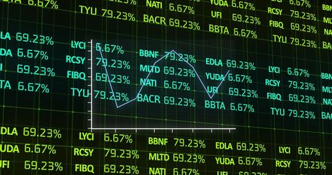 Digital Graph over Stock Market Data Concepts - Download Free Stock Images Pikwizard.com