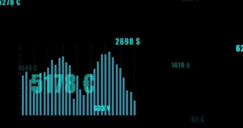 Graphical financial data display on dark background