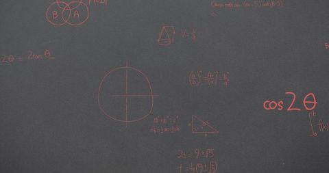 Conceptual View of Mathematical Equations on Chalkboard