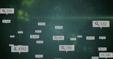 Digital data visualization and communications metrics