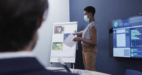 Businesswoman Presenting Strategy in Conference Room Wearing Mask