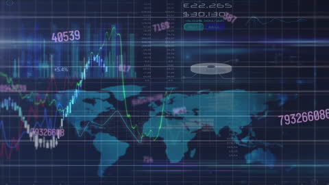 Global Data Processing Animation with Financial Graphs
