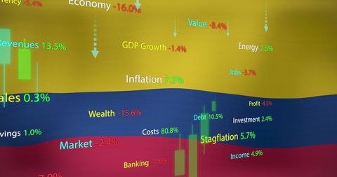 Financial Data Trends Overlaid on Colombian Flag