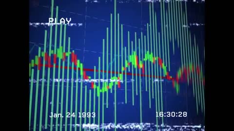 Retro Glitch VHS Style Financial Stock Chart Movement