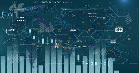 Global cybersecurity network visualization with financial charts, analytics dashboard