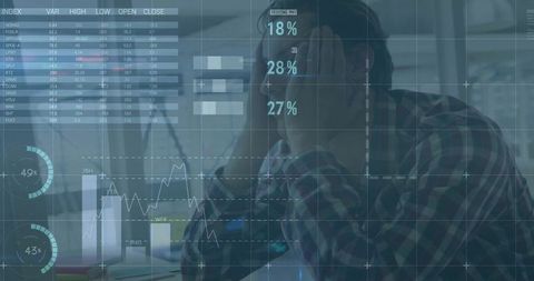Stressed office worker leaning with hands on face in front of financial analytics dashboard