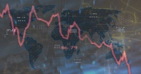Global Financial Analysis Dashboard with Declining Graph Trajectory
