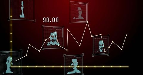 Digital user analytics dashboard with polyline graph