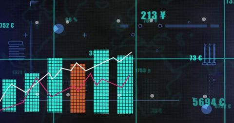 Interactive financial analytics dashboard displaying tiled bar chart with dual trend lines