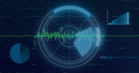 Displaying futuristic radar interface with pulsing rings, green waveform and analytics
