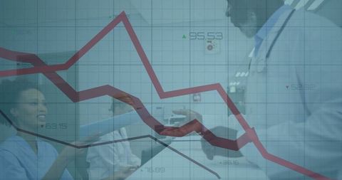 Medical Staff Collaboration with Finance Overlay in Hospital Setting