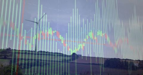 Renewable energy market showing stock chart overlaying wind turbine and farmland