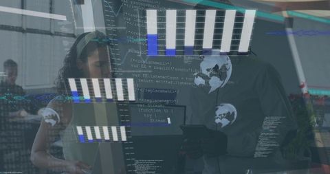 Collaborating on code review with transparent dashboard on glass monitor in open office