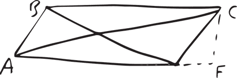 Transparent hand-drawn geometric shapes with labels