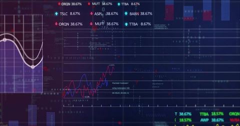 Digital finance and stock market data analysis with graphs