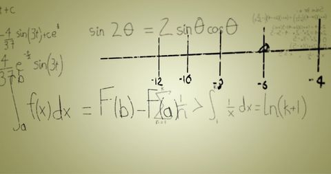Abstract Handwritten Mathematical Formulae on Green Background - Download Free Stock Images Pikwizard.com