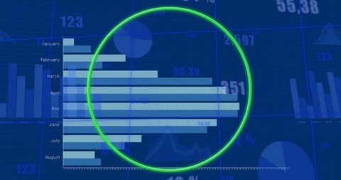 Futuristic dashboard with interactive data visualization elements
