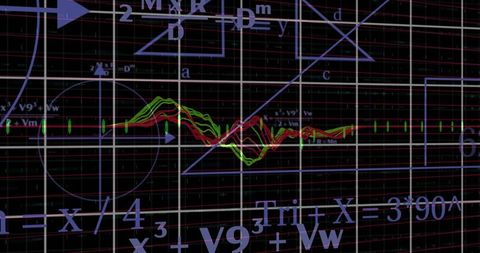 Abstract Data Waveform Visualization with Mathematical Formulas and Geometric Grid Overlay