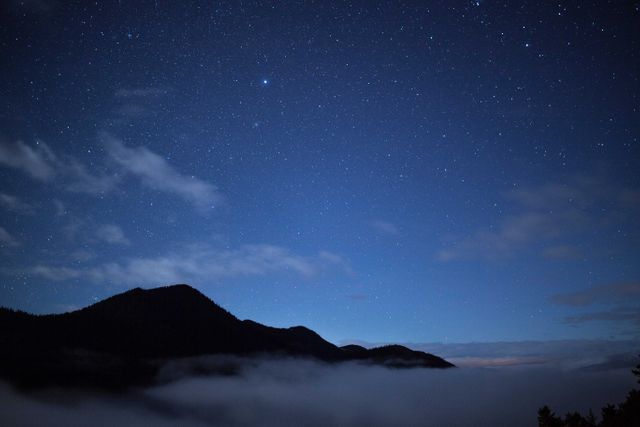 Starry Night Sky Over Mountain Range - Download Free Stock Photos Pikwizard.com